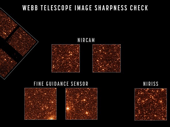 , Le télescope spatial James Webb est entièrement aligné, concentré et prêt pour la mise en service des instruments: Revue de la photographie numérique